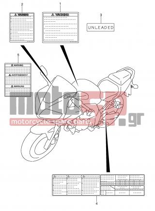 SUZUKI - SV650 (E2) 2003 - Body Parts - LABEL (MODEL K3/K4/K5/K6) - 99011-17G51-01W - MANUAL, OWNER'S