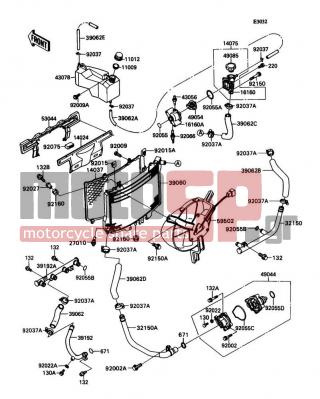 KAWASAKI - NINJA® ZX™-11 1992 - Engine/Transmission - Radiator