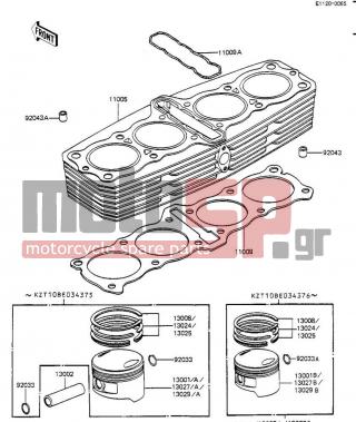 KAWASAKI - GPZ 1983 - Engine/Transmission - CYLINDER/PISTONS - 13034-5023 - UNAVAILABLE IN PRICE BOOK