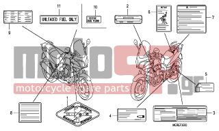 HONDA - CBF600SA (ED) ABS BCT 2009 - Body Parts - CAUTION LABEL - 87507-MZ8-W00 - LABEL, DRIVE CHAIN