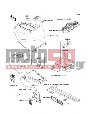 KAWASAKI - NINJA® ZX™-12R 2000 - Body Parts - Labels