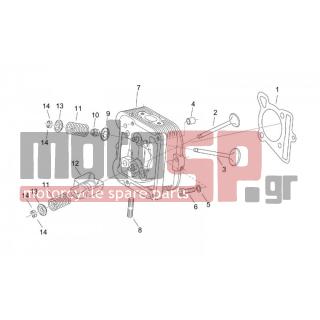 Aprilia - MOJITO 125 2001 - Engine/Transmission - Head - AP8550508 - Ασφάλεια βαλβίδων
