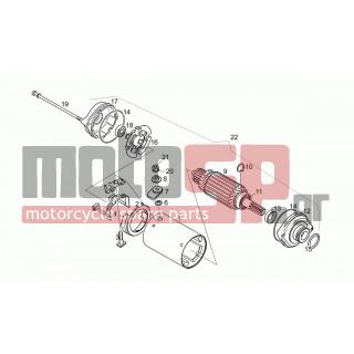 Aprilia - MOTO 6.5 650 1998 - Electrical - Starter
