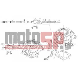 Aprilia - RS 125 2006 - Engine/Transmission - Cylinder - exhaust valve