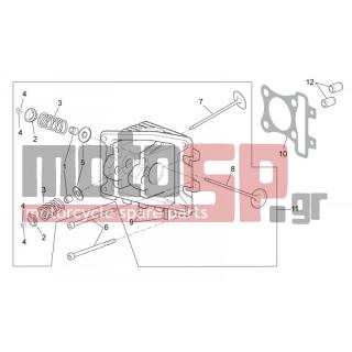 Aprilia - SCARABEO 100 4T E3 NET 2010 - Engine/Transmission - Head - valves
