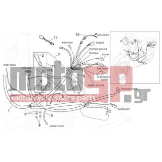 Aprilia - SCARABEO 125-150-200 (KIN. ROTAX) 2003 - Electrical - Electrical Installation II