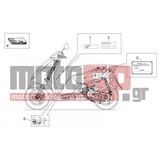 Aprilia - SONIC 50 AIR 2006 - Body Parts - Signs and booklet - AP8247814 - Πινακίδα ECE
