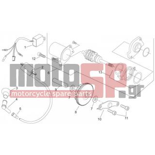 Aprilia - SONIC 50 AIR 2004 - Electrical - ignition system - AP8206125 - ΠΟΛ/ΣΤΗΣ SCOOTER 50 2T RALLY 50 AIR/AREA