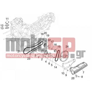 Aprilia - SR MAX 125 2011 - Κινητήρας/Κιβώτιο Ταχυτήτων - OIL PUMP - 82650R - Tendicatena completo