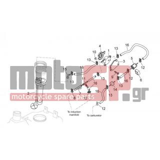 Aprilia - ATLANTIC 125 E3 2011 - Κινητήρας/Κιβώτιο Ταχυτήτων - Supply