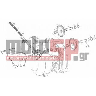 Derbi - SENDA R X-RACE E2 2007 - Κινητήρας/Κιβώτιο Ταχυτήτων - Pump oil