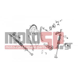 Derbi - SENDA SM BAJA 125 4T E3 2010 - Κινητήρας/Κιβώτιο Ταχυτήτων - Distribution - 862706 - ΚΑΔΕΝΑ ΕΚΚΕΝΤΡ DERBI CROSS CITY-SD 125