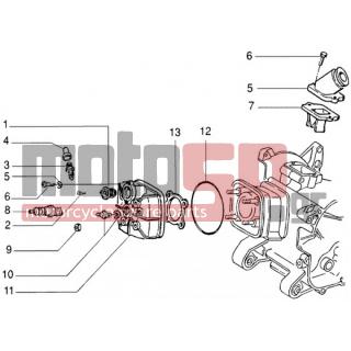 Gilera - DNA 2005 - Engine/Transmission - Head and socket fittings