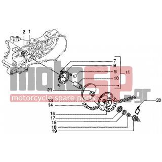 Gilera - DNA GP EXPERIENCE < 2005 - Engine/Transmission - pulley drive