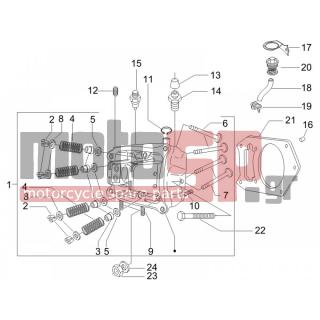 Gilera - FUOCO 500 E3 2011 - Engine/Transmission - Group head - valves