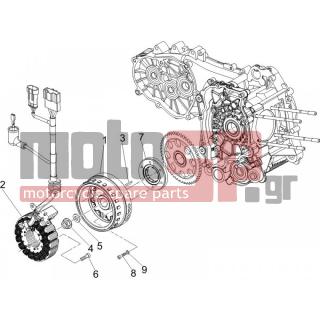 Gilera - NEXUS 500 E3 2011 - Κινητήρας/Κιβώτιο Ταχυτήτων - flywheel magneto