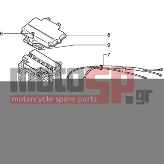 PIAGGIO - HEXAGON 125 < 2005 - Electrical - Battery - 574327 - ΚΑΠΑΚΙ ΜΠΑΤΑΡΙΑΣ HEXAG LX/T