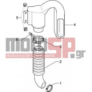PIAGGIO - HEXAGON GTX 180 < 2005 - Engine/Transmission - cooling pipe strap-insertion tube