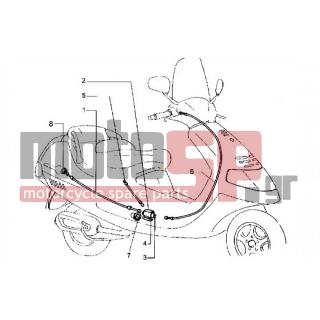 PIAGGIO - HEXAGON LXT < 2005 - Frame - Cables (separator-blender-throttle control)