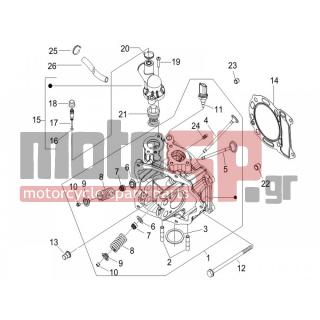 PIAGGIO - BEVERLY 125 SPORT E3 2008 - Engine/Transmission - Group head - valves - 434381 - ΣΩΛΗΝΑΣ BY PASS X8