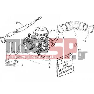 PIAGGIO - LIBERTY 200 4T SPORT E3 2006 - Κινητήρας/Κιβώτιο Ταχυτήτων - CARBURETOR COMPLETE UNIT - Fittings insertion
