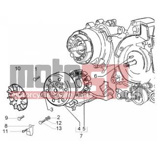 PIAGGIO - LIBERTY 200 LEADER RST < 2005 - Electrical - Magneto - 259577 - ΒΙΔΑ