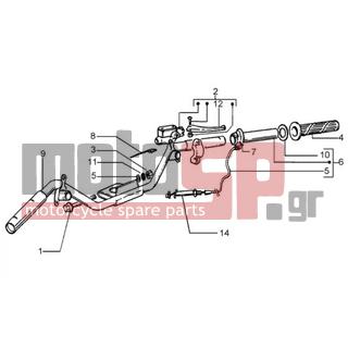 PIAGGIO - LIBERTY 200 LEADER RST < 2005 - Frame - steering parts - CM060953 - ΣΚΡΙΠ ΓΚΑΖΙΟΥ LIBERTY 125/200 RST