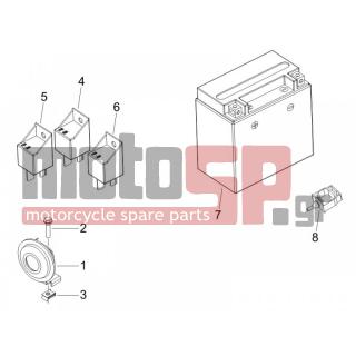 PIAGGIO - MP3 125 2008 - Electrical - Relay - Battery - Horn