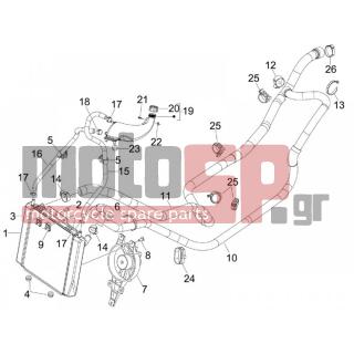 PIAGGIO - MP3 125 IE 2009 - Engine/Transmission - cooling installation