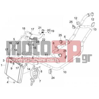 PIAGGIO - MP3 250 IE LT 2009 - Engine/Transmission - cooling installation - 258904 - ΤΑΠΑ