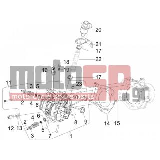 PIAGGIO - MP3 500 RL SPORT - BUSIBESS 2012 - Κινητήρας/Κιβώτιο Ταχυτήτων - Group head - valves