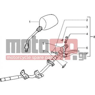 PIAGGIO - NRG EXTREME < 2005 - Πλαίσιο - steering parts (drum vehicles back)