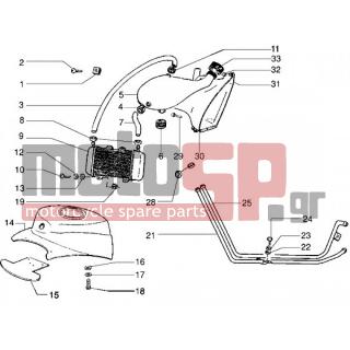 PIAGGIO - NRG MC3 < 2005 - Engine/Transmission - Cooling system (with rear disc brake Vehicles)