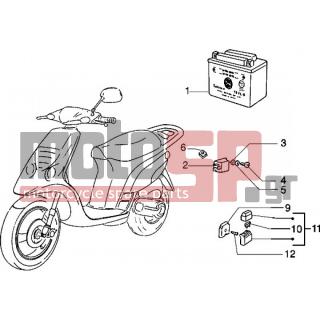 PIAGGIO - NRG MC3 < 2005 - Electrical - Battery-automatic switch