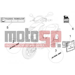 PIAGGIO - NRG POWER DD SERIE SPECIALE 2007 - Body Parts - Pictures and decorative strips