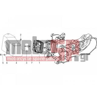 PIAGGIO - NRG POWER DT SERIE SPECIALE 2007 - Engine/Transmission - COVER head - 288531 - ΠΑΞΙΜΑΔΙ
