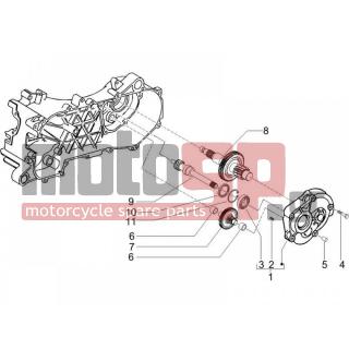 PIAGGIO - NRG POWER DT SERIE SPECIALE 2007 - Engine/Transmission - complex reducer - 4874845 - ΑΞΟΝΑΣ ΠΙΣΩ ΤΡΟΧΟΥ RUDD-EXT-ZIP48Δ  D=24