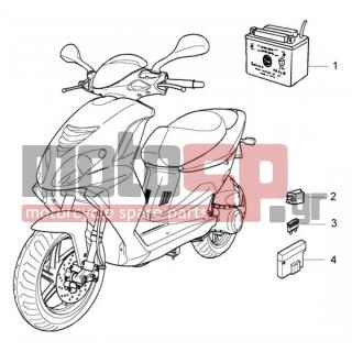 PIAGGIO - NRG POWER PUREJET < 2005 - Electrical - Battery - circuit breakers