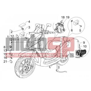 PIAGGIO - BEVERLY 250 IE SPORT E3 2008 - Electrical - Complex harness - 145298 - ΚΟΛΛΑΡΟ ΦΥΣΟΥΝΑΣ RUNNER PUREJET