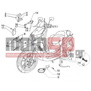 PIAGGIO - BEVERLY 250 RST < 2005 - Electrical - Electrical devices - horn