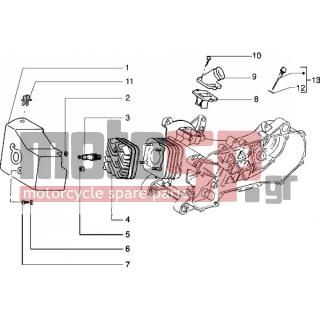 PIAGGIO - TYPHOON 50 2004 - Engine/Transmission - Head-cooling and socket fitting cap - 288531 - ΠΑΞΙΜΑΔΙ