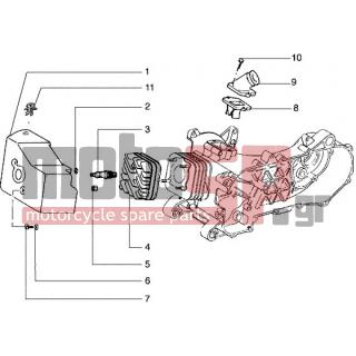 PIAGGIO - TYPHOON 50 X < 2005 - Engine/Transmission - Head-cooling and socket fitting cap