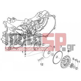 PIAGGIO - ZIP 50 2T 2012 - Κινητήρας/Κιβώτιο Ταχυτήτων - driving pulley - 265300 - ΡΟΔΕΛΛΑ ΒΑΡΑΤ RUNNER-STALKER