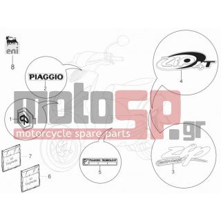PIAGGIO - ZIP 50 4T 2007 - Body Parts - Signs and stickers