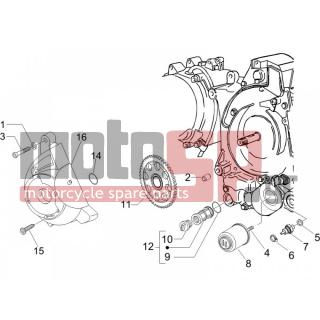 Vespa - LX 150 4T 2006 - Engine/Transmission - COVER flywheel magneto - FILTER oil