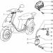 PIAGGIO - NRG < 2005 - Electrical devices