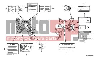 HONDA - XR125L (ED) 2005 - Body Parts - CAUTION LABEL - 81220-KV8-860ZA - LABEL, RR. CARRIER *TYPE2*