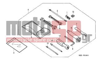 HONDA - FES150A (ED) ABS 2007 - Frame - TOOLS - 89215-404-670 - SPANNER, PIN