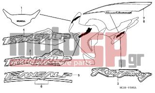 HONDA - XL650V (ED) TransAlp 2003 - Body Parts - STRIPE/MARK - 64225-MCB-850ZA - MARK, FR. SIDE COWL *TYPE10*
