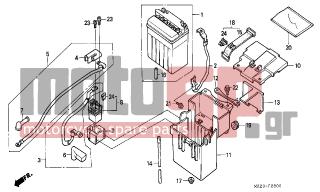 HONDA - CBR1000F (ED) 1995 - Electrical - BATTERY - 32410-MZ2-000 - CABLE, STARTER MOTOR